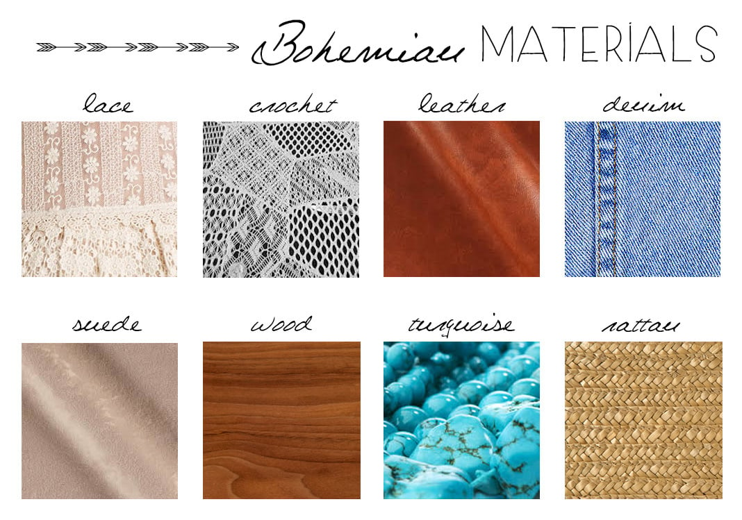 Bohemian Materials