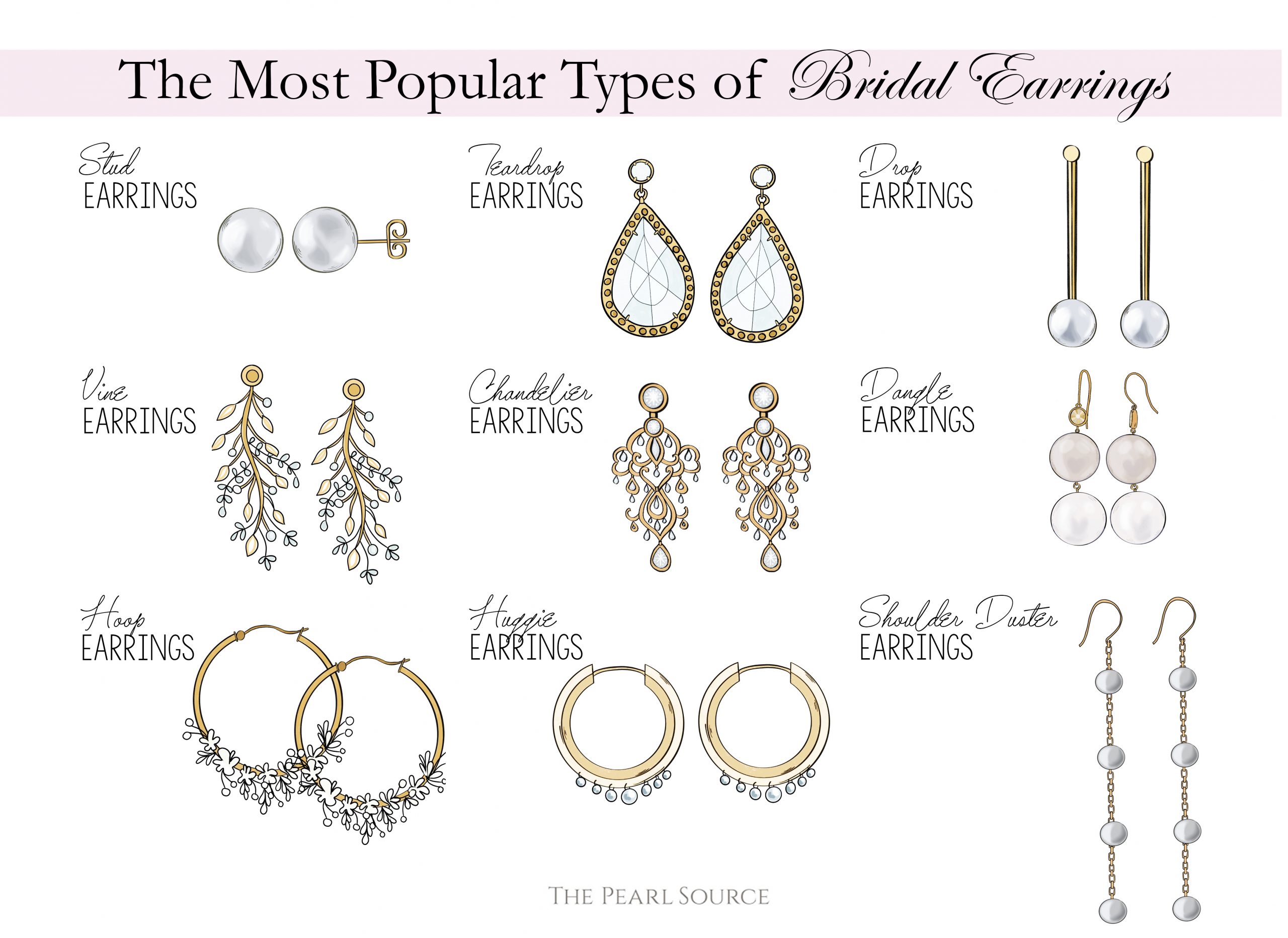 Top 155+ drop earrings meaning latest - esthdonghoadian