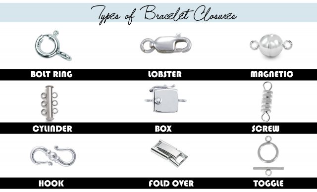 A Guide To Different Styles Of Bracelets: Which One Suits You Best?