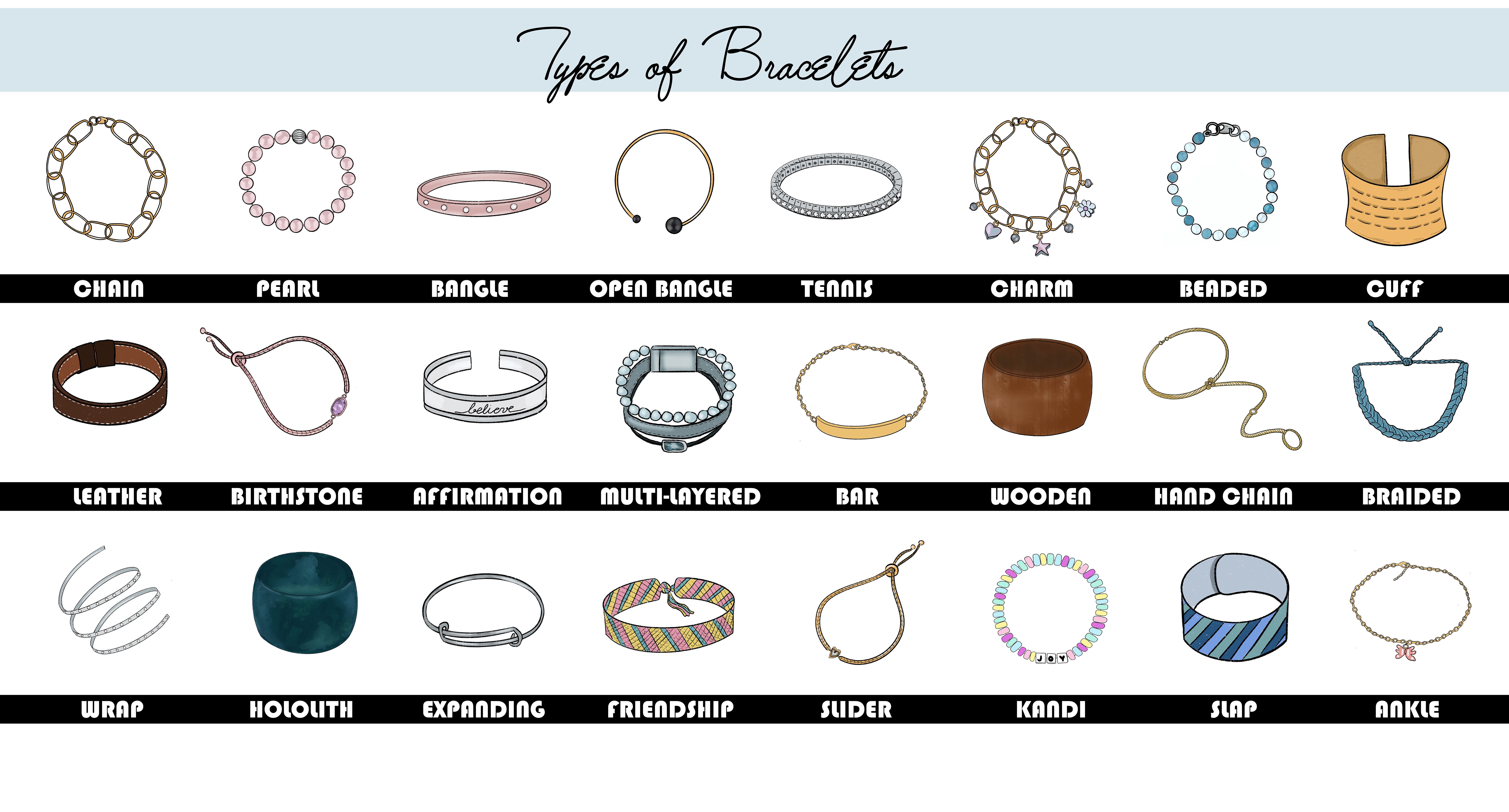 Types Of Bracelets And What They Mean - Bracelet Guide