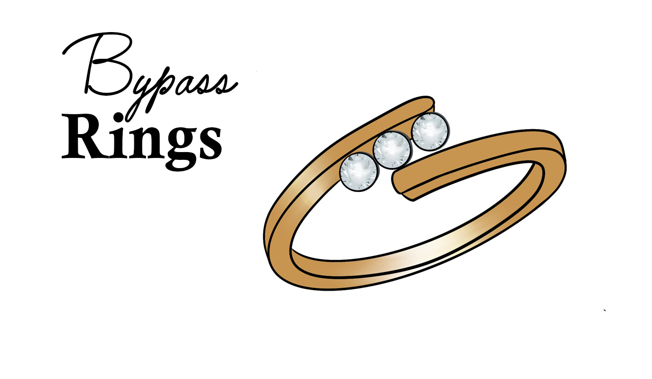 Ring, Types, Styles & History