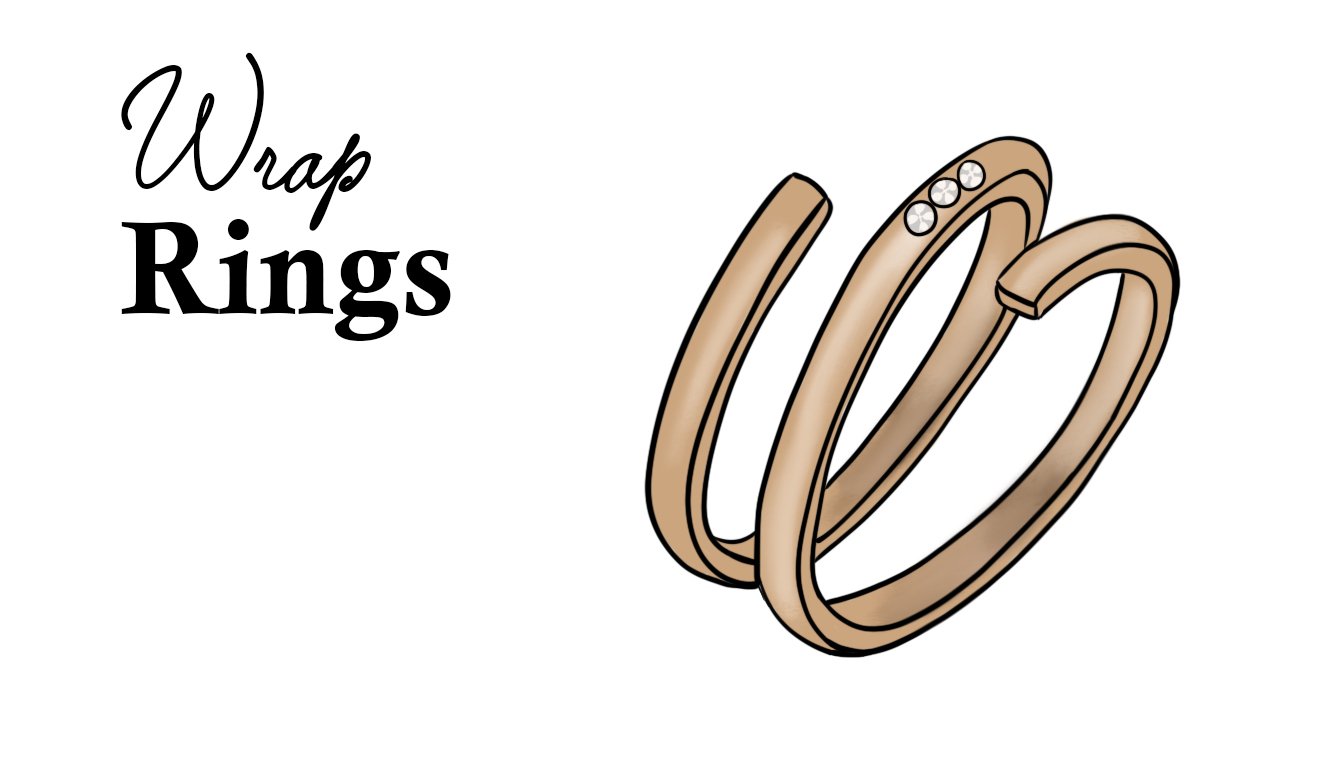 Adjustable Rings, Product tags